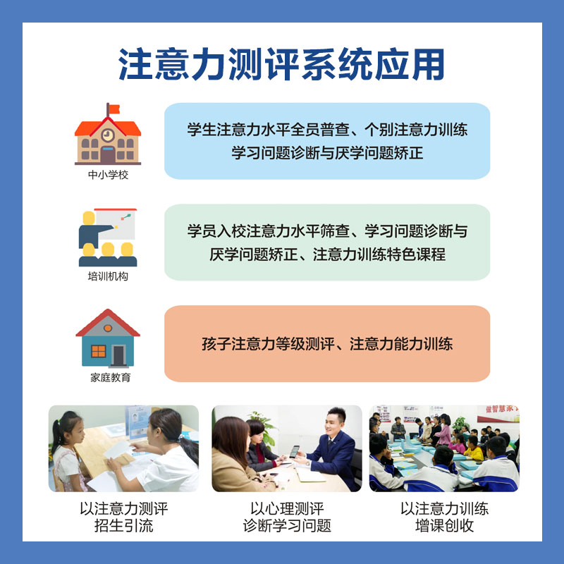 儿童注意力测评5-18岁中小学生专注力专业等级测试提升孩子专注力 - 图0