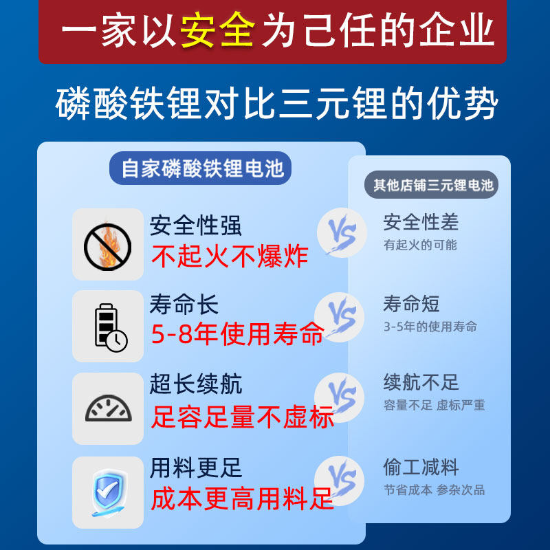 24V电动轮椅电池20AH老年专用代步磷酸铁锂九圆贝珍车大容量电瓶