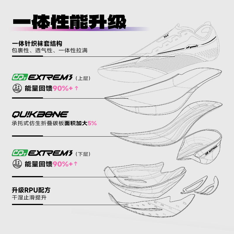 361飞飚future 全掌碳板竞速跑鞋专业马拉松跑步鞋男女款运动鞋