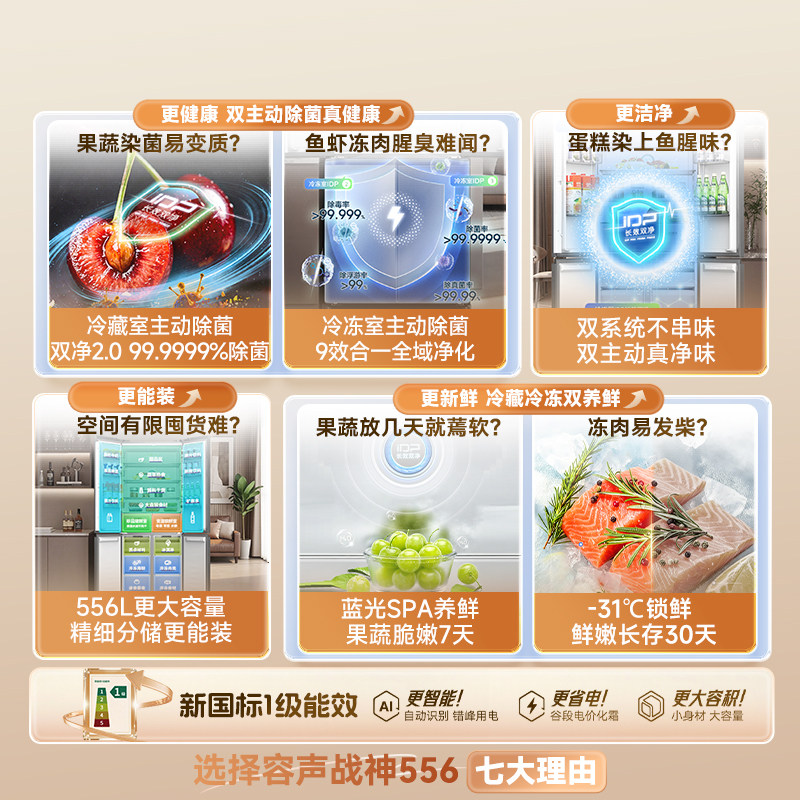 容声战神新款556L双系统十字四开门家用电冰箱一级能效换新补贴