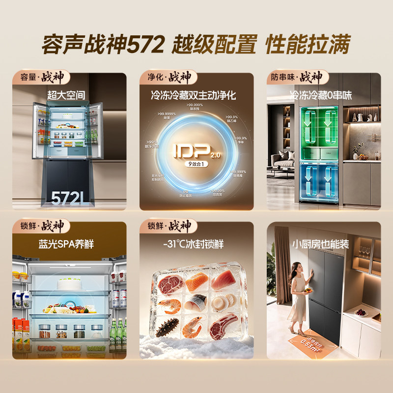 图 2