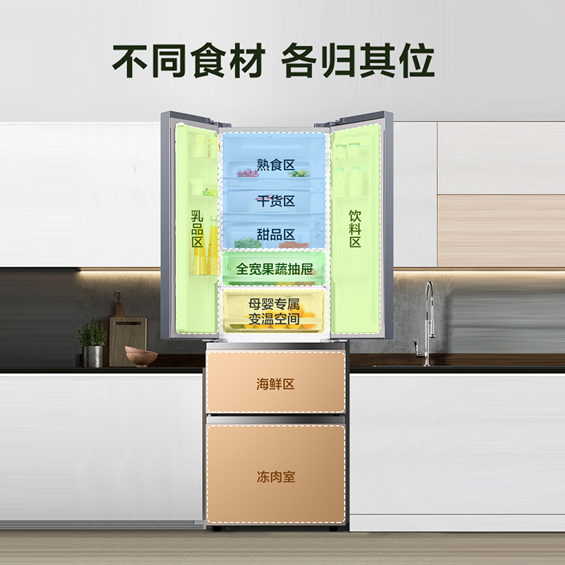 法式多门四门风冷无霜一级节能超薄嵌入冰箱 326WKM1MP BCD 容声 法式多门四门风冷无霜一级节能超薄嵌入冰箱 326WKM1MP BCD 容声