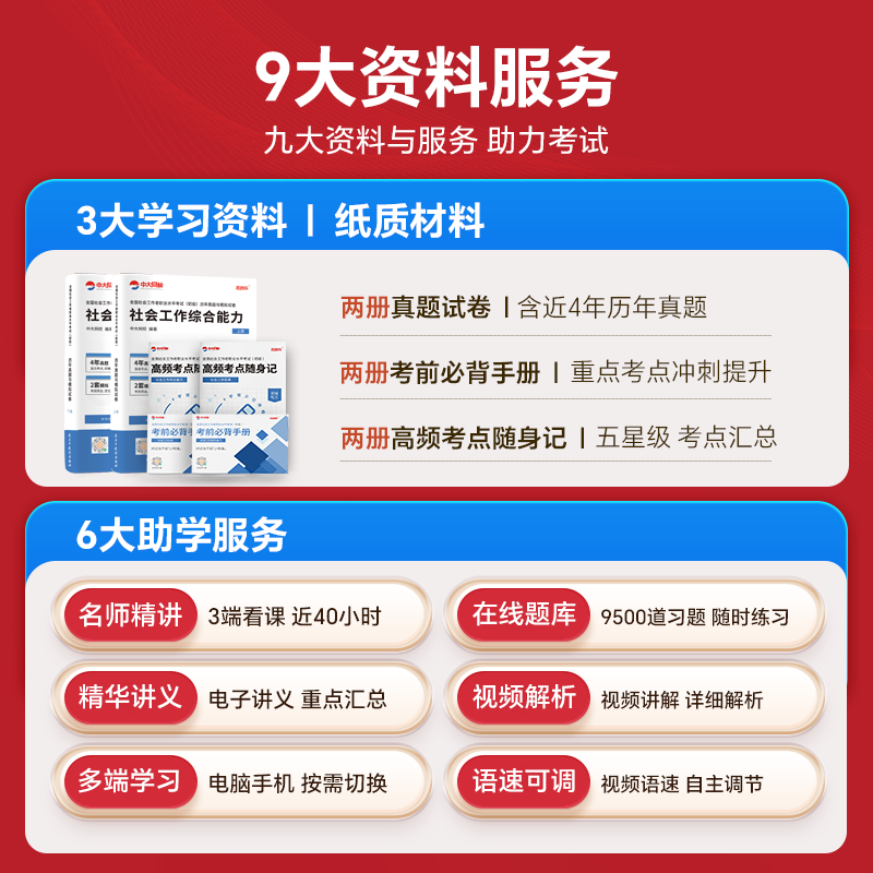 中大网校2024年社会工作者初级真题试卷题库实务综合能力 社工初级2024年教材配套试卷社工证初级考试真题试卷社工考试题库 - 图0