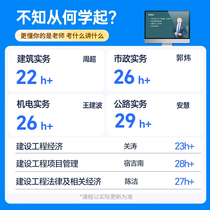 官方2024年一级建造师教材建筑市政机电网课件视频一级建造师2024教材民航公路水利真题试卷建工社一建2024年教材建筑 - 图1