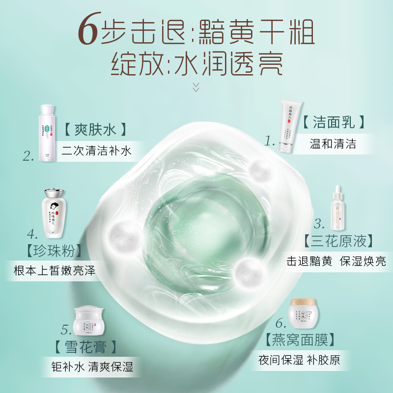 珍珠美人六件全天护肤套装保湿水乳套装收缩毛孔提亮肌肤嫩肤补水