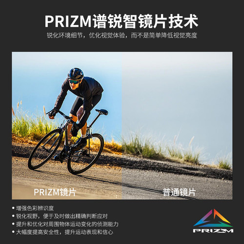 Oakley欧克利SUTRO骑行眼镜运动太阳镜苏特罗奥克利变色镜片9406 - 图3