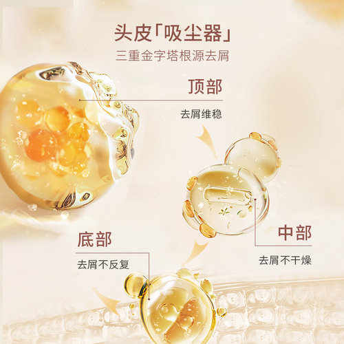 歌歌兰妮甜茶玫瑰洗发水去屑控油香水洗发露护发套装官方旗舰店 - 图1