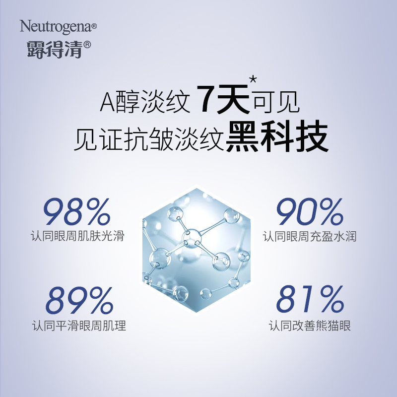 倍思科化妆品专营店露得清维A醇眼霜 淡化细纹熊猫眼紧致肌肤视黄醇抗皱精华眼部护理2