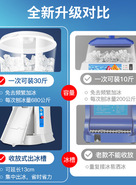 维思美圆桶大容量火锅刺身打冰机