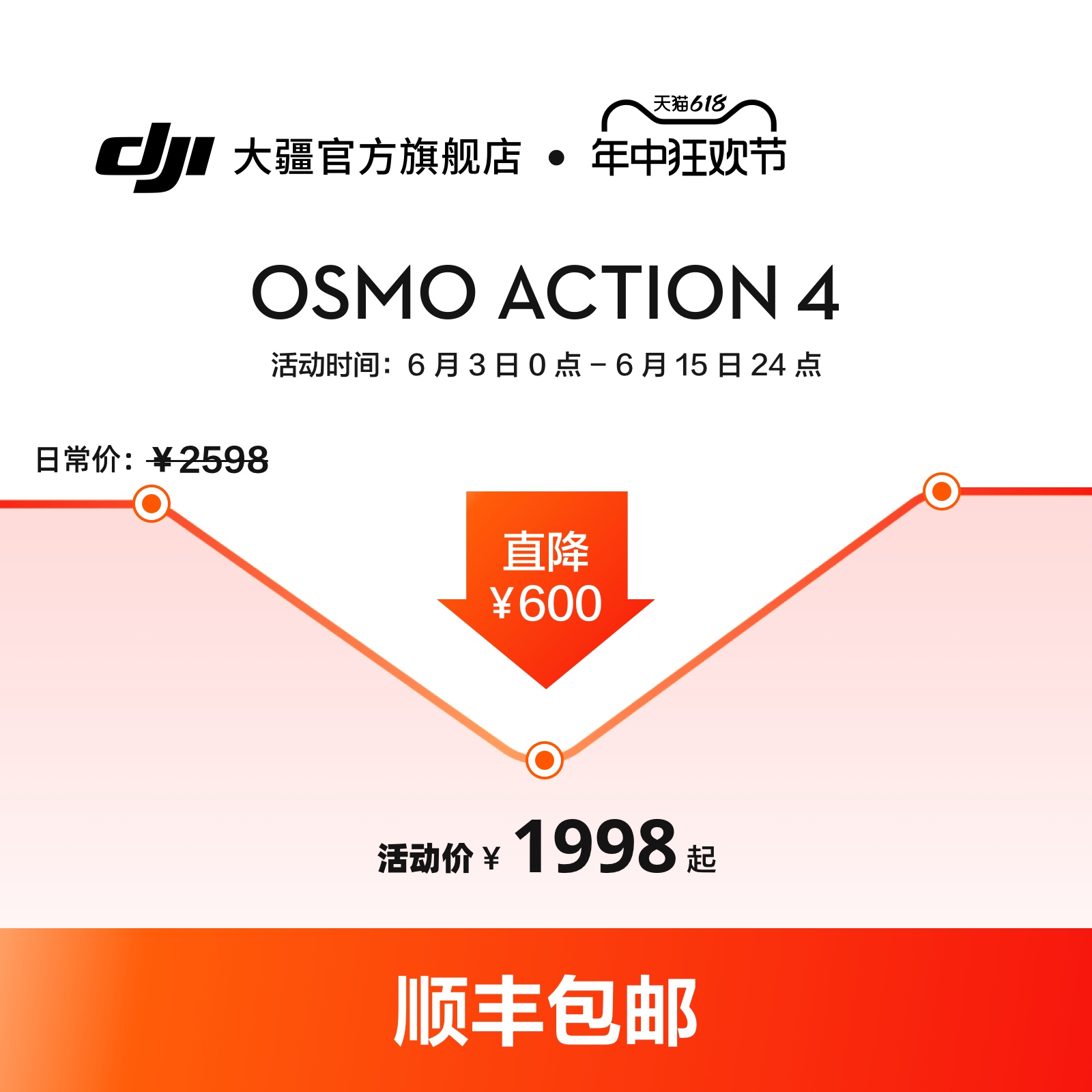 大疆 DJI Osmo Action 4运动相机滑雪钓鱼骑行潜水vlog摄像机-图0