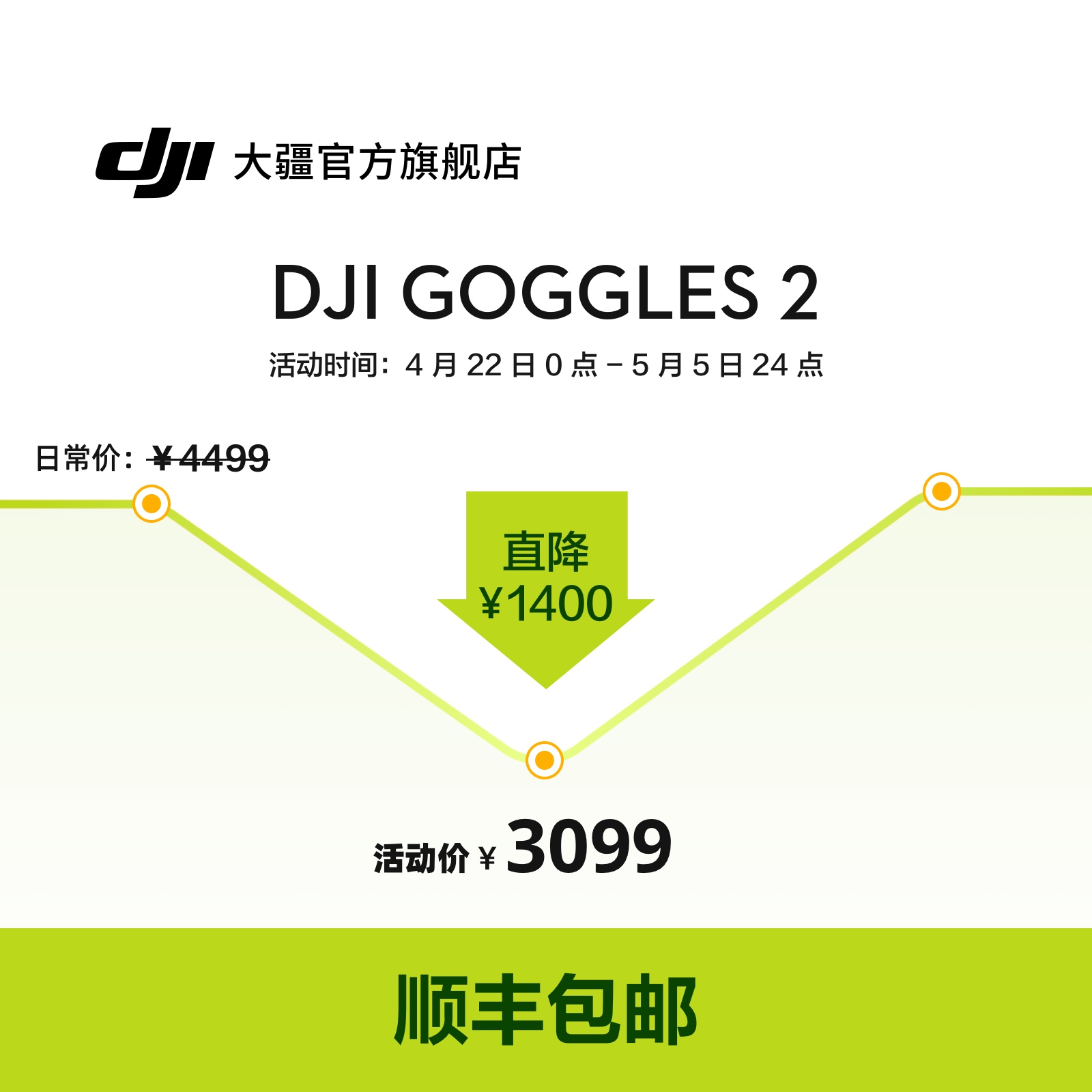 大疆 DJI Goggles 2 沉浸式飞行眼镜 DJI Avata/DJI O3 Air Unit 配件  大疆无人机配件 - 图0