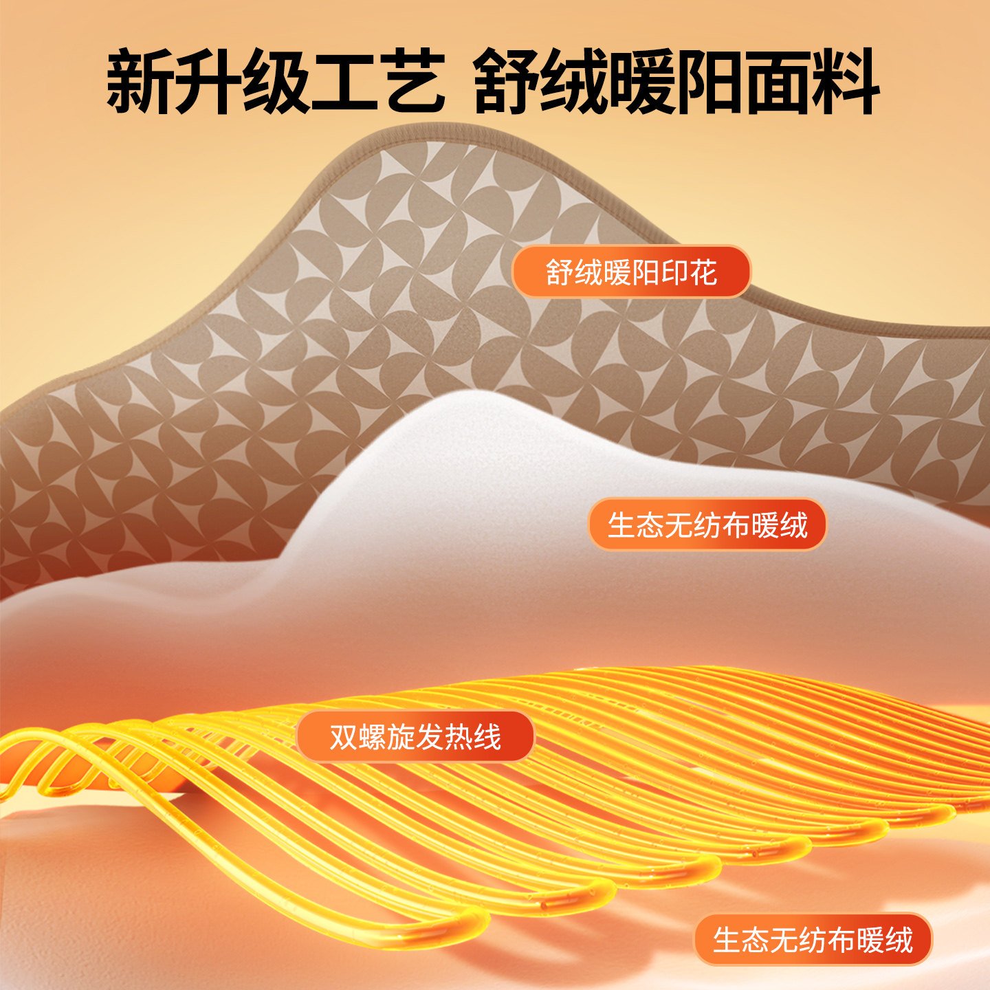 琴岛电热毯单人除湿尺寸老式机械控制器家用双人 图文细节