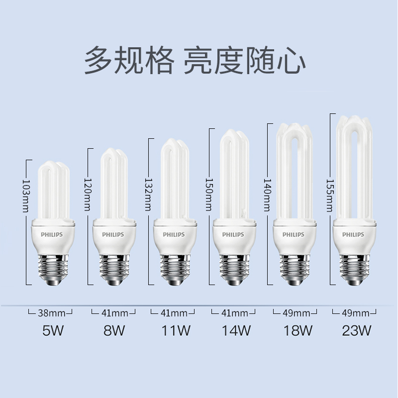 飞利浦节能灯泡2U3W/5W/8W/11W/14W螺旋标准型大螺口E27白光/黄光 - 图3