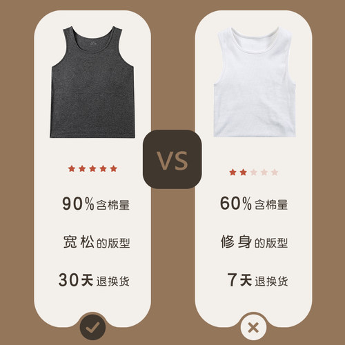 夏季带胸垫背心防凸点精梳棉女文胸一体薄款中老年女妈妈百搭内衣 - 图0