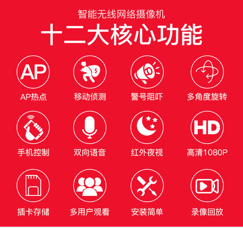 V380 Pro无线摄像头wifi监控家用智能高清200万摇头机360度1080P - 图0