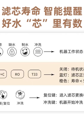 美菱浩泽美大通用款ppc500G滤芯