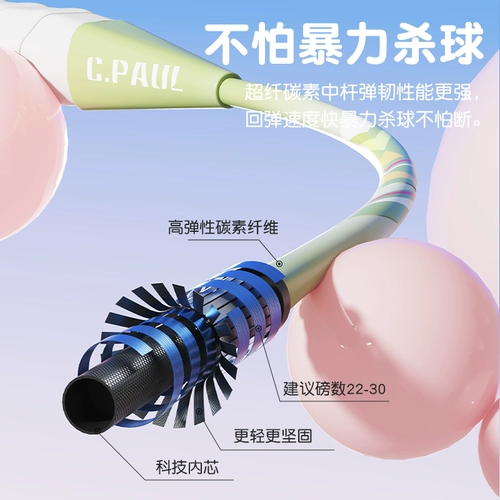 Сверхлегкая ракетка для бадминтона, профессиональный комплект для детей и взрослых, официальный флагманский магазин