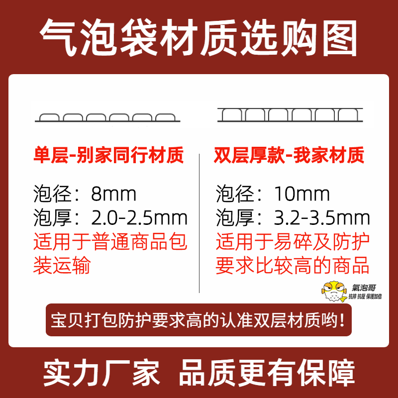 气泡袋双层气泡膜包装袋快递打包袋气垫防震泡泡袋子定制 气泡哥 - 图1