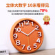 Radio controlled wall clock automatically sets time, minutes and seconds accurately