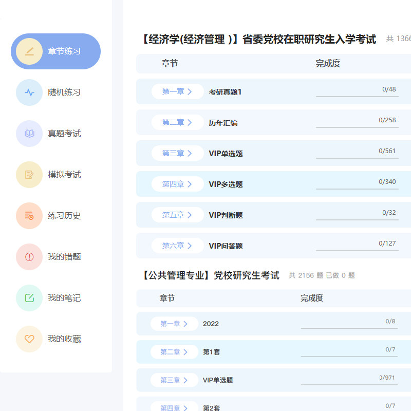 2026年省委党校在职研究生历年真题考试题库考研资料区域经济学公共管理中共党史党建法学专业网课视频内蒙古山东安徽甘肃陕西新疆