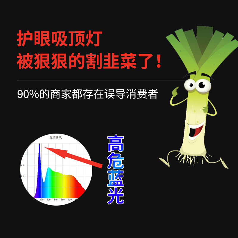 万鑫超薄客厅吸顶灯儿童护眼灯具长方形led无频闪防蓝光卧室灯 - 图1