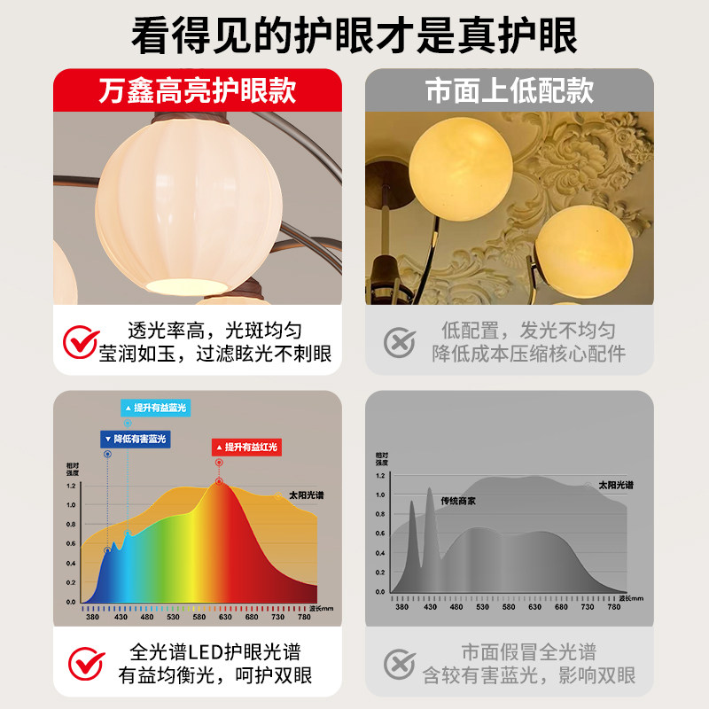 万鑫 玉兰客厅吊灯白玉宋氏美学全屋中古风复古法式竹节魔豆灯具,淘宝优惠券,粉丝福利购,淘宝优惠卷