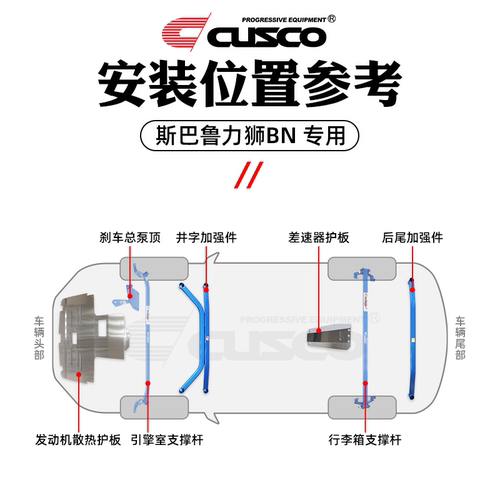 CUSCO加强件斯巴鲁15-20款力狮BN顶吧改装防倾杆车身强化汽车升级 - 图0