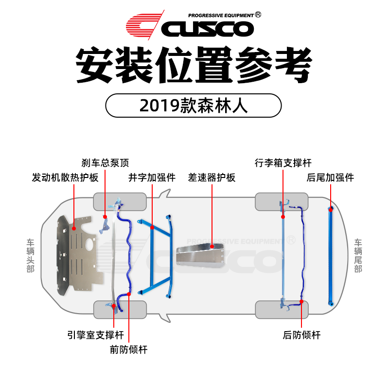 CUSCO加强件适用于斯巴鲁2019-23款森林人SK强化底盘加固拉杆汽车