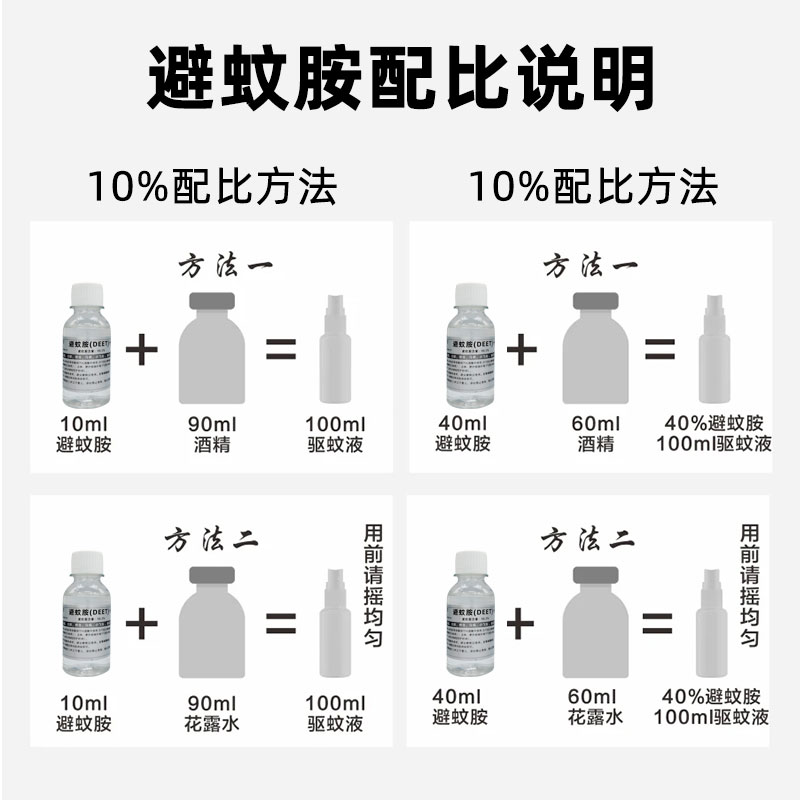 Deet避蚊胺原液专用驱蚊液喷雾林业员推荐随身大人儿童防蚊虫野外-图1