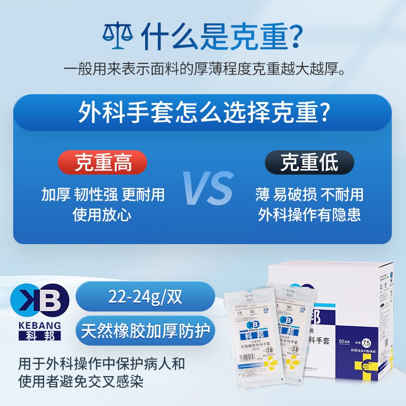 科邦医用橡胶外科手套医生考试专用无菌乳胶手套手术解剖实验防护 - 图0