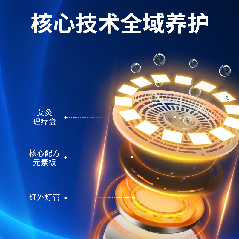 Gagarin infrared therapy lamp baking lamp shipped by SF Express