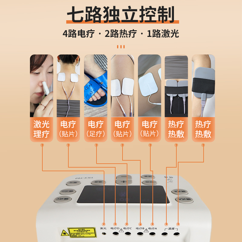 Xianhe medium frequency therapy electrotherapy device physiotherapy device for hospital use