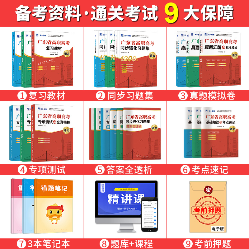 高职高考2025广东省高职高考复习教材2024历年真题模拟试卷同步必刷题全套语文数学英语3+证书单招中职生对口升学考试资料春季高考 - 图0