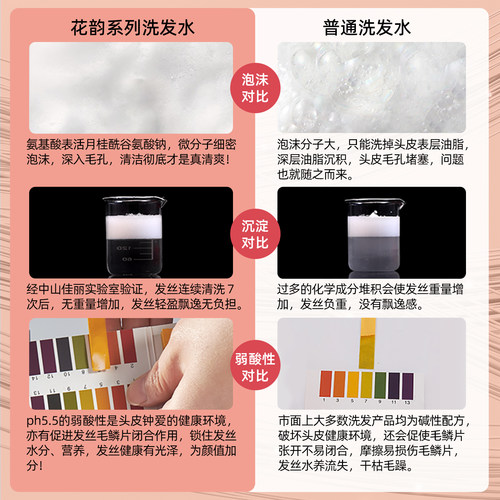 利威丝无忧天然氨基酸莹润丝滑洗发乳水男女洗头膏持久留香洗发露 - 图2