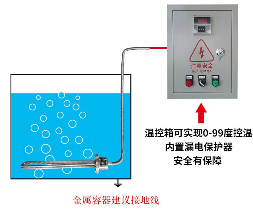 380v工业水箱电热管大功率防爆型潜水热得快投入水槽油罐池加热棒