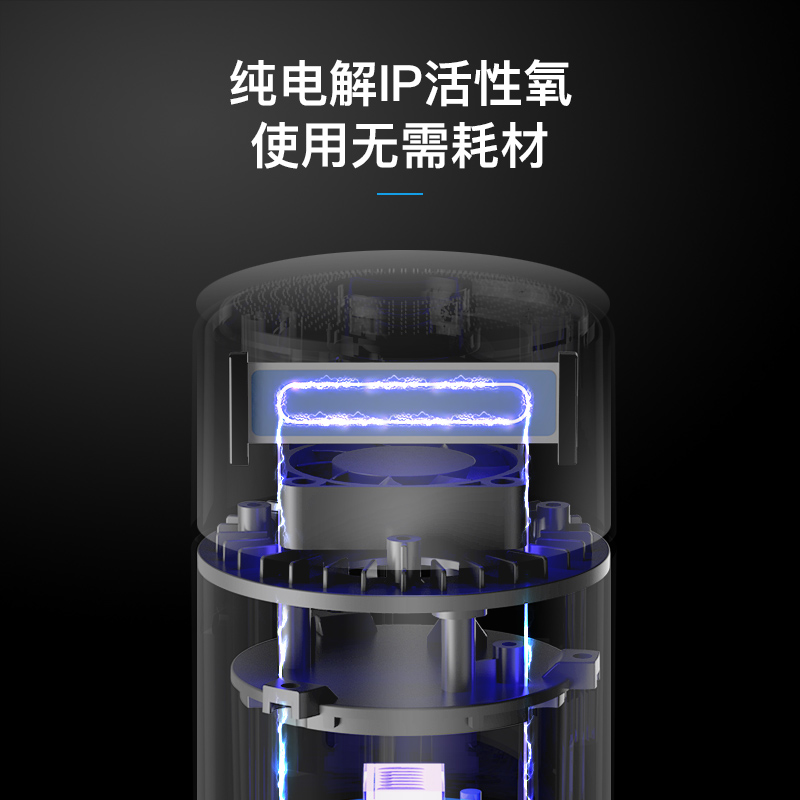 dgq电器旗舰店dgq车载空气净化器汽车用新车内除甲醛消除异味杀菌器负离子臭氧2