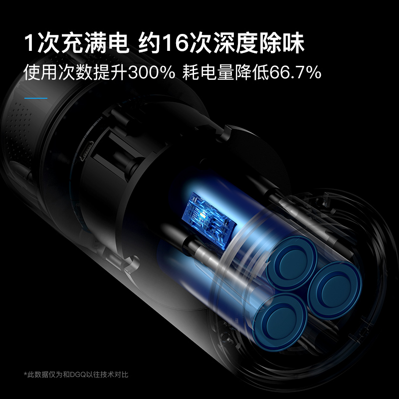 dgq电器旗舰店dgq车载空气净化器汽车用新车内除甲醛消除异味杀菌器负离子臭氧1