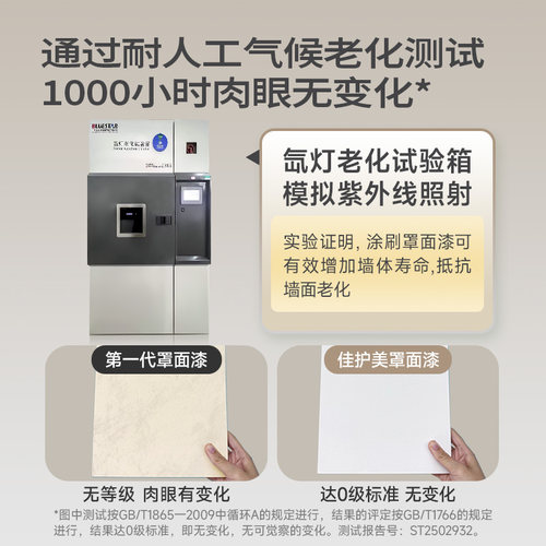 嘉宝莉罩面漆外墙防水真石漆水泥地家用保护漆透明水性墙面乳胶漆 - 图1