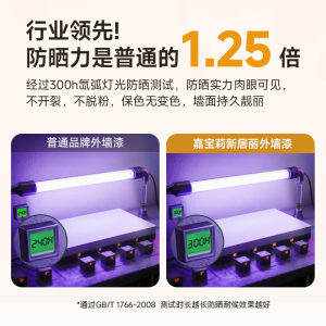 嘉宝莉外墙乳胶漆防水防晒涂料户外水泥围墙别墅外墙漆墙面漆自刷