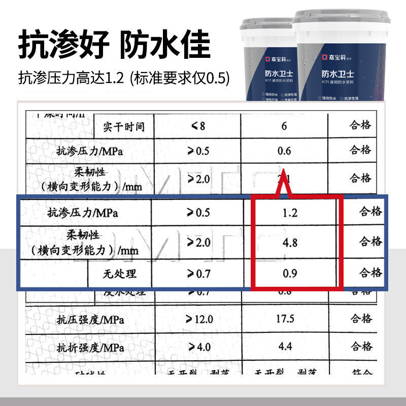 嘉宝莉防水K11浆料厨房卫生间墙地面防水材料刚性柔家装涂料 - 图2