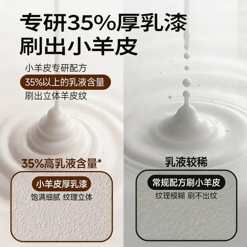 嘉宝莉小羊皮艺术乳胶漆室内家用墙面漆油漆内墙翻新漆自刷涂料 - 图3