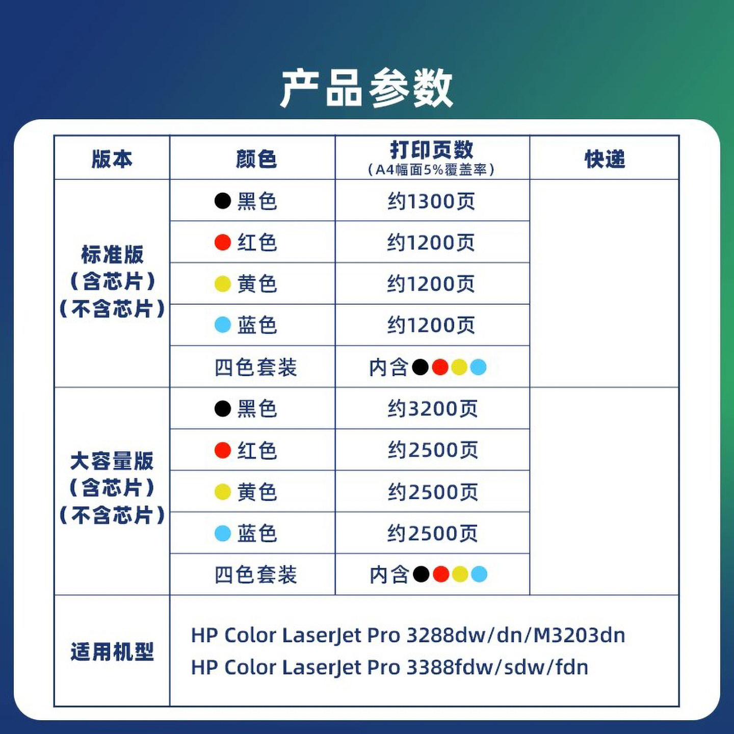 Zhongcheng is suitable for HP W2220A toner cartridge 3288dn 3288dw powder cartridge Color Laserjet Pro MFP 3388sdw 3388fdn/fdw printer 222A ink cartridge