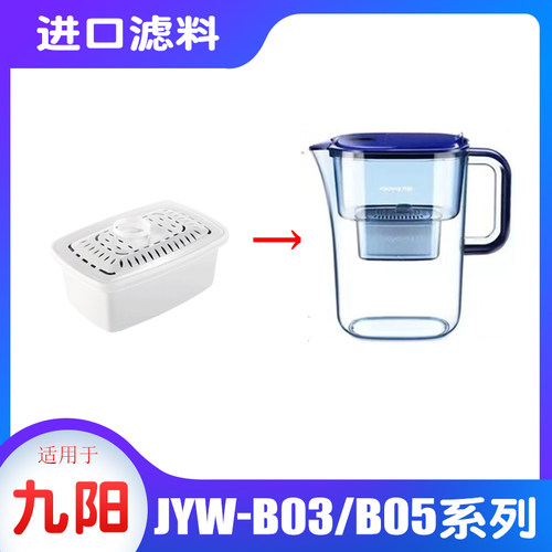 适用九阳JYW-B05滤水壶滤芯家用厨房滤水器B05GB05AB03B05RB515 - 图1
