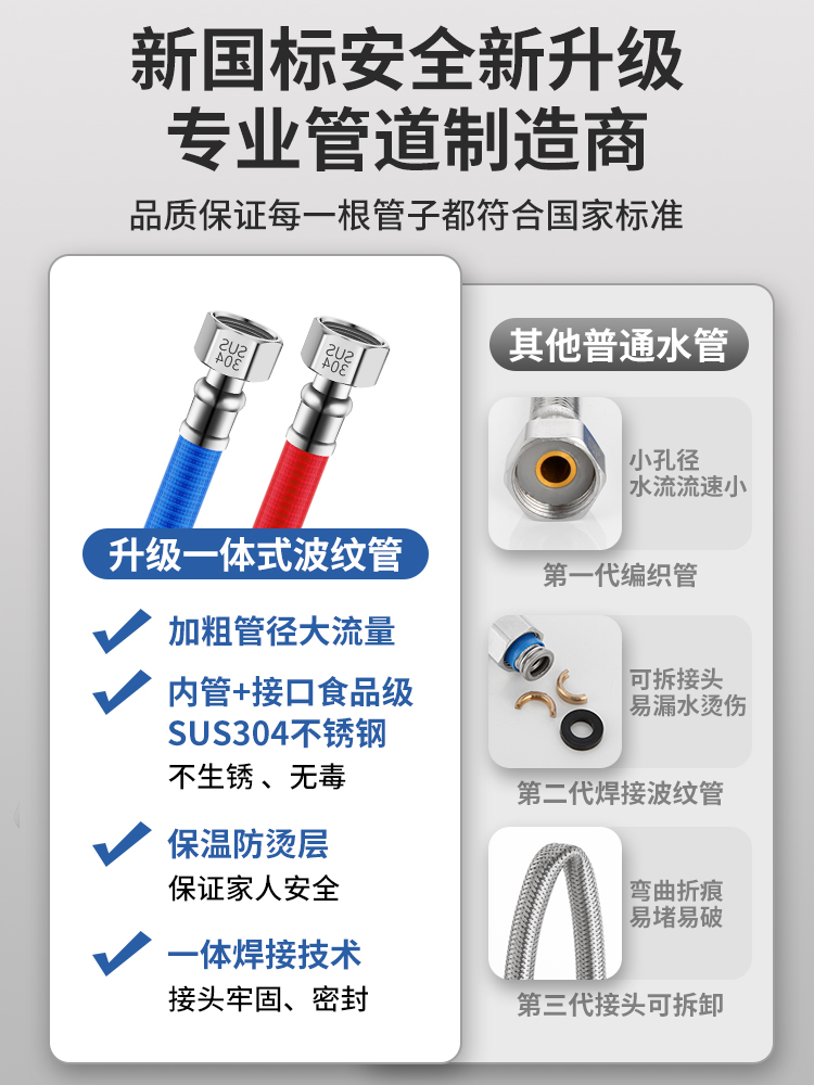 304不锈钢波纹管冷热水管热水器专用4分进出水管防爆耐高温软管子 - 图1