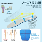 Li Ning, спортивные стельки подходит для мужчин и женщин, амортизирующая футбольная баскетбольная обувь для бадминтона, дышащая поролоновая мягкая спортивная обувь, впитывают пот и запах