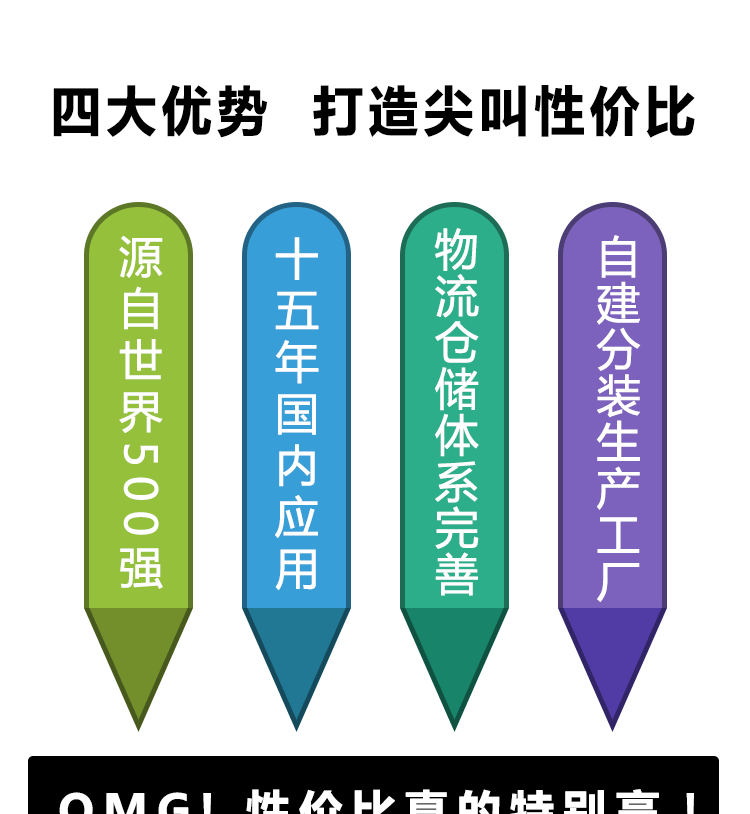 日本进口三菱菱去除甲醛检测治理上门之花新房净化公司代办服务 - 图2