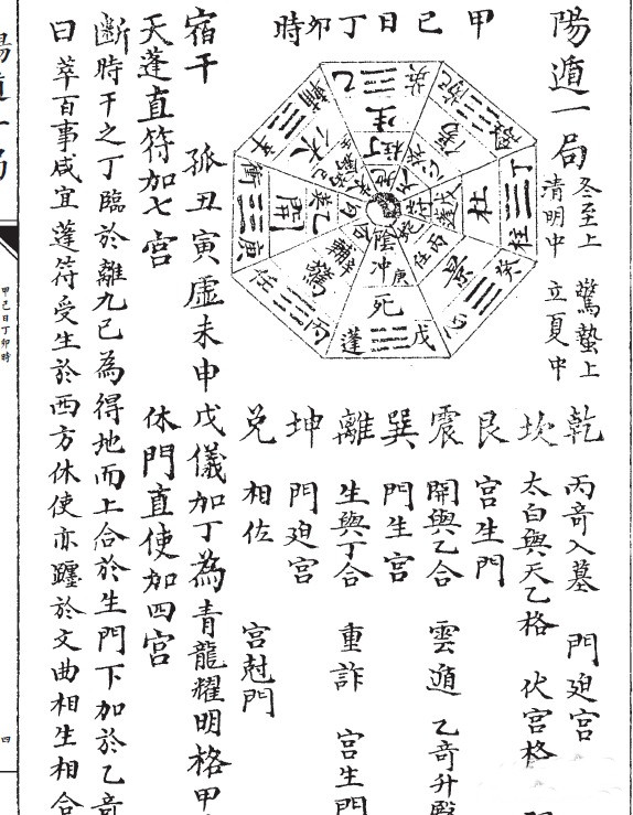 八门九星阴阳二遁全本奇门断 古籍古书宣纸线装 全2函18册 （明）佚名撰 - 图2
