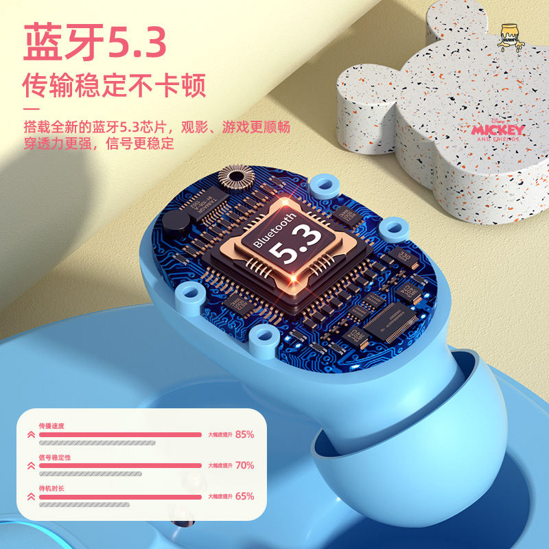 迪士尼蓝牙耳机官方正品联名真无线降噪超长续航女生款2024年新款