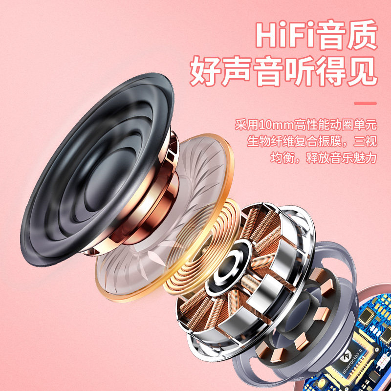 2021年新款无线双耳苹果华为oppo 梵蒂尼蓝牙耳机