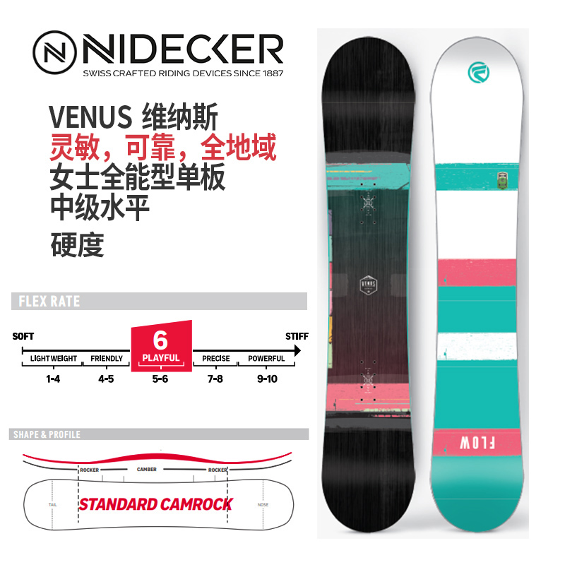 极度阳光NIDECKER瑞士进口VENUS单板女款滑雪板自由式 - 图1